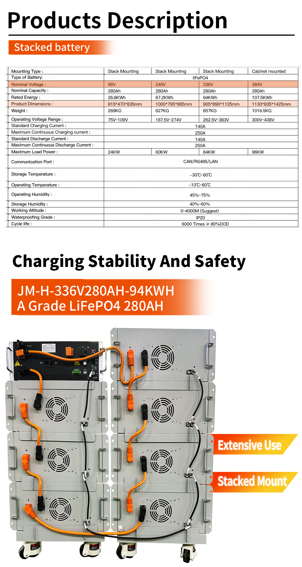 high voltage battery
